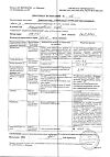Сертификат Лейкопластырь Унипласт бактерицидный влагостойкий 20 шт