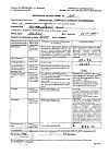 Сертификат Лейкопластырь Унипласт бактерицидный влагостойкий 20 шт