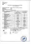 Сертификат Цинк+Витамин С таблетки массой 0,27 г 50 шт