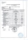 Сертификат Цинк+Витамин С таблетки массой 0,27 г 50 шт
