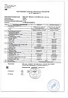 Сертификат Цинк+Витамин С таблетки массой 0,27 г 50 шт