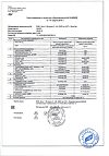 Сертификат Цинк+Витамин С таблетки массой 0,27 г 50 шт