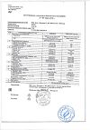 Сертификат Цинк+Витамин С таблетки массой 0,27 г 50 шт