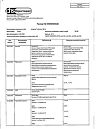 Сертификат Азитрокс порошок д/приг суспензии для приема внутрь 200 мг/5 мл 15,9 г (20 мл) фл 1 шт