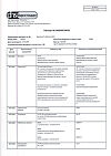 Сертификат Форметин таблетки 850 мг 60 шт