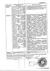 Сертификат Кетоконазол ДС таблетки 200 мг 10 шт