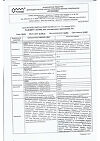 Сертификат Радевит Актив мазь для наружного применения 35 г 1 шт