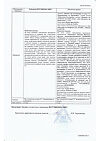 Сертификат Радевит Актив мазь для наружного применения 35 г 1 шт