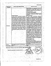 Сертификат Радевит Актив мазь для наружного применения 35 г 1 шт