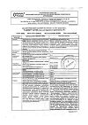 Сертификат Радевит Актив мазь для наружного применения 35 г 1 шт