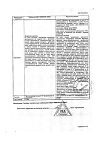 Сертификат Радевит Актив мазь для наружного применения 35 г 1 шт
