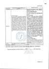 Сертификат Радевит Актив мазь для наружного применения 35 г 1 шт