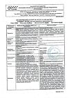 Сертификат Радевит Актив мазь для наружного применения 35 г 1 шт