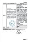 Сертификат Радевит Актив мазь для наружного применения 35 г 1 шт