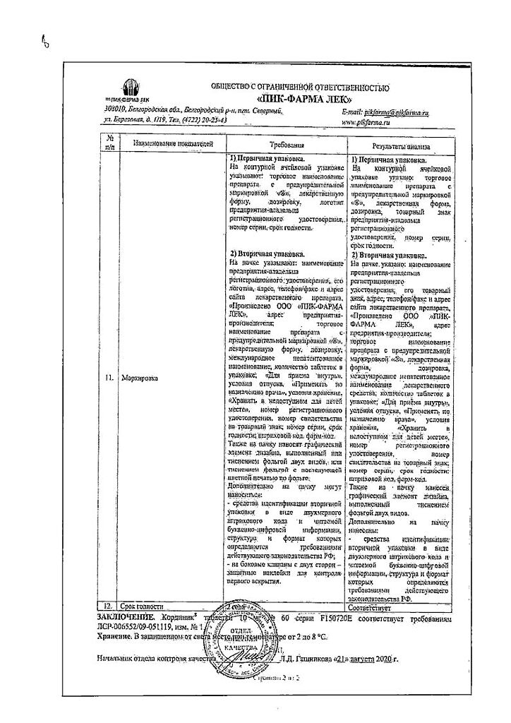 Кординик Способ Применения