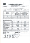 Сертификат Пиколинат хрома капли 50 мл 1 шт