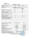 Сертификат Solgar №7 капсулы массой 540 мг 30 шт
