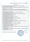 Сертификат Спринцовка Б3 с твердым наконечником 40 мл 1 шт