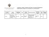 Сертификат Дона таблетки покрыт.плен.об. 750 мг 180 шт