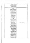 Сертификат Гевискон Двойное Действие суспензия для приема внутрь 10 мл пак 12 шт