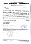 Сертификат Авизор Комфорт Дропс капли глазные 15 мл 1 шт