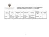 Сертификат Гриппферон спрей назальный дозированный 500 ме/доза 10 мл 1 шт