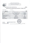 Сертификат Альбадент бальзам для полости рта камень-контроль 400 мл 1 шт