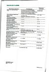 Сертификат Пантенол спрей для наружного применения 4,63 % 130 г 1 шт