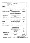 Сертификат Тиоктацид БВ таблетки покрыт.плен.об. 600 мг 30 шт