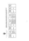 Сертификат Тиоктацид 600 Т раствор для в/в введ. 25 мг/мл 24 мл 5 шт