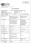 Сертификат Парацетамол детский суспензия для приема внутрь 120 мг/5 мл клубничная 100 г 1 шт