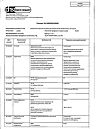 Сертификат Парацетамол детский суспензия для приема внутрь 120 мг/5 мл клубничная 100 г 1 шт