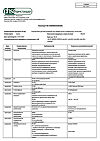 Сертификат Парацетамол детский суспензия для приема внутрь 120 мг/5 мл клубничная 100 г 1 шт