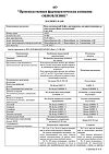 Сертификат Вода для инъекций буфус растворитель для приготовления лекарственных форм для инъекций 2 мл амп 10 шт