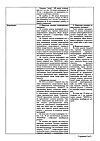 Сертификат Вода для инъекций буфус растворитель для приготовления лекарственных форм для инъекций 2 мл амп 10 шт