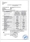 Сертификат Чай Эвалар Био Для контроля аппетита фильтр-пакеты по 1,5 г 20 шт
