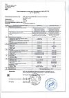 Сертификат Чай Эвалар Био Для контроля аппетита фильтр-пакеты по 1,5 г 20 шт