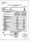 Сертификат Чай Эвалар Био Для контроля аппетита фильтр-пакеты по 1,5 г 20 шт