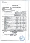 Сертификат Чай Эвалар Био Для контроля аппетита фильтр-пакеты по 1,5 г 20 шт