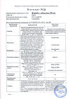 Сертификат Фенибут таблетки 250 мг 20 шт