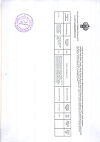 Сертификат Фуросемид таблетки 40 мг 50 шт
