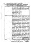 Сертификат Ципрофлоксацин таблетки покрыт.плен.об. 500 мг 10 шт