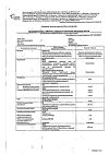 Сертификат Ципрофлоксацин таблетки покрыт.плен.об. 500 мг 10 шт