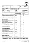 Сертификат Аспирин-С таблетки шипучие 400 мг+240 мг 10 шт