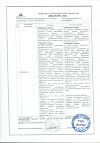 Сертификат Пантогам таблетки 250 мг 50 шт