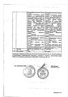 Сертификат Мирамистин раствор для местного применения 0,01 % 150 мл 1 шт
