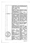 Сертификат Мирамистин раствор для местного применения 0,01 % 150 мл 1 шт