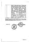 Сертификат Мирамистин раствор для местного применения 0,01 % 150 мл 1 шт