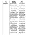 Сертификат Стрепсилс с согревающим эффектом таблетки для рассасывания 24 шт