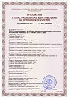 Сертификат Пелигрин П4 Прокладки впитывающие послеродовые 10 шт